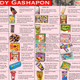 Image for article titled Japan Crate Snack Subscription Service Revisted: Three Months Later